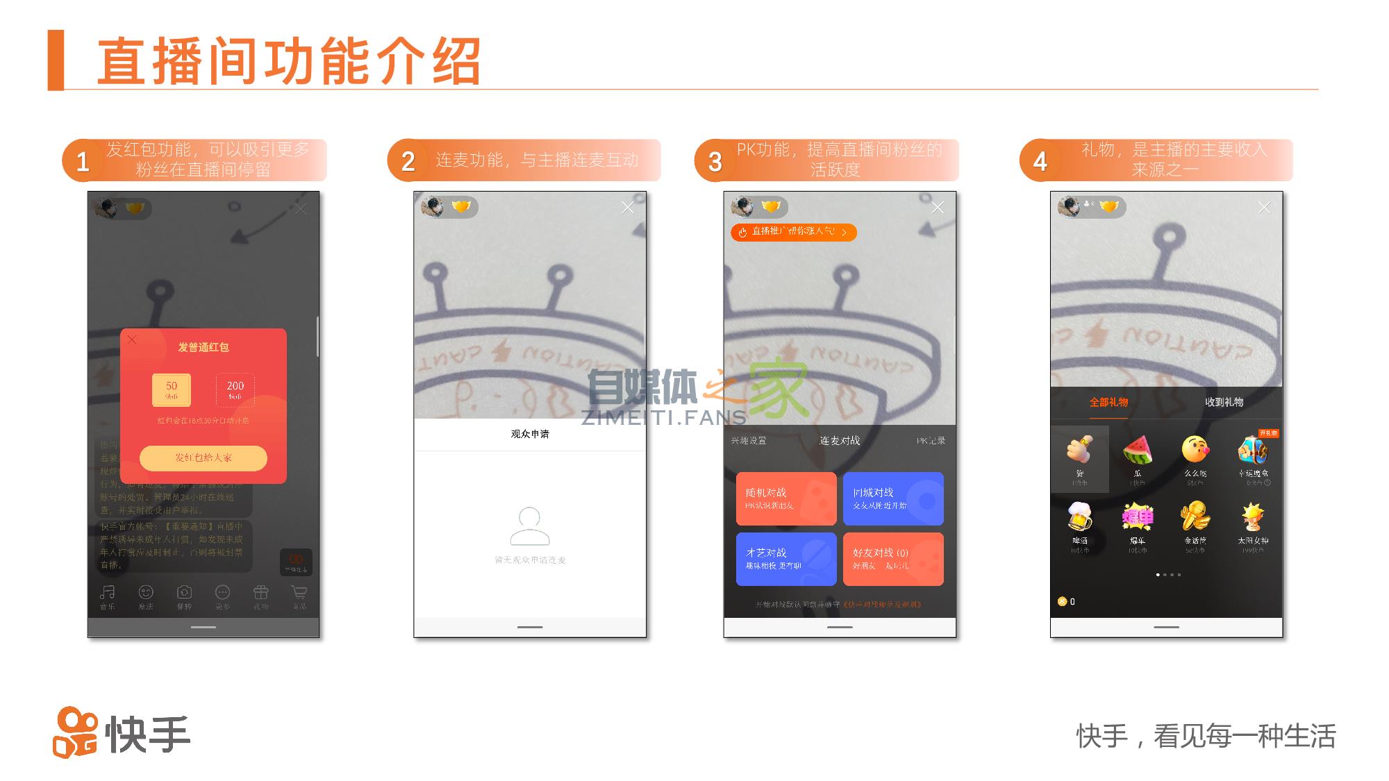 快手小店功能操作指南 20220327035558-623fe04ebd23c.jpg