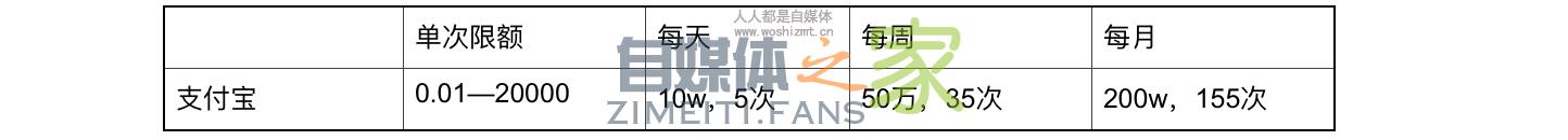 屏幕快照 2020-05-09 下午7.05.02.png