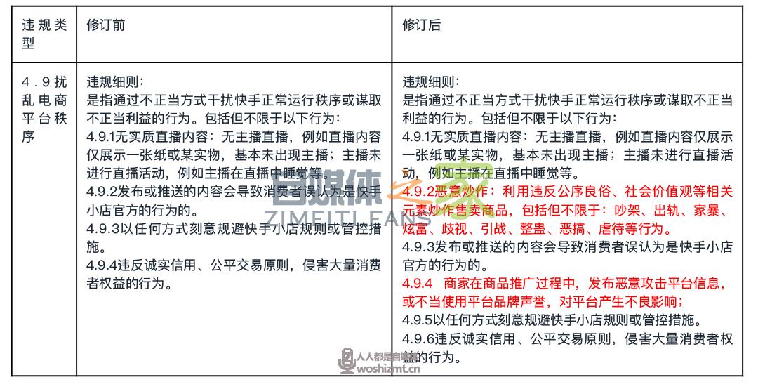 快手小店商品推广管理规则:扣分政策 20220327035625-623fe069b3e3c.jpg