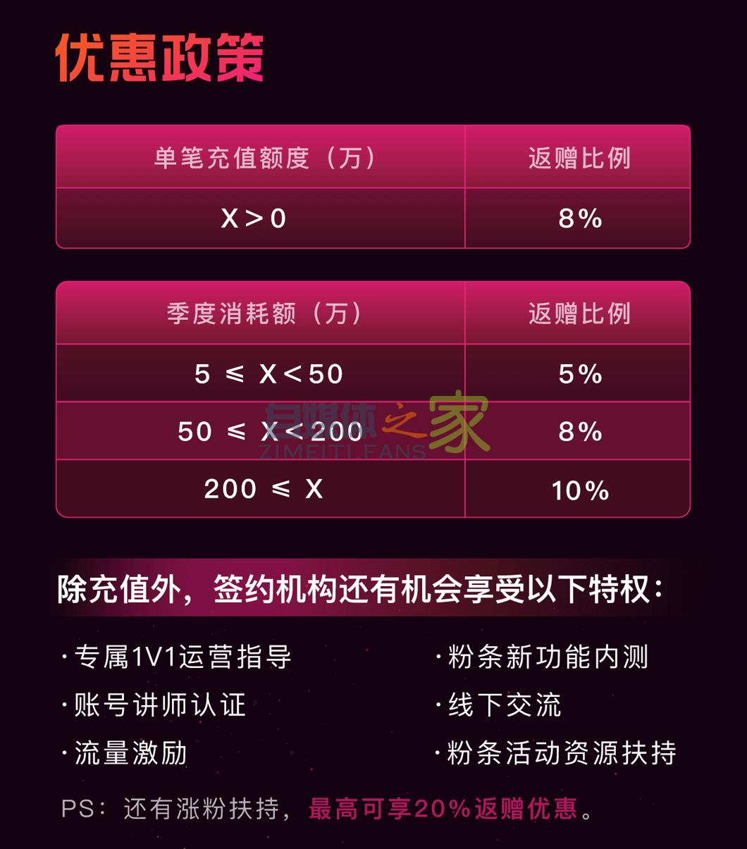 快手公会MCN充值快手粉条优惠政策2021