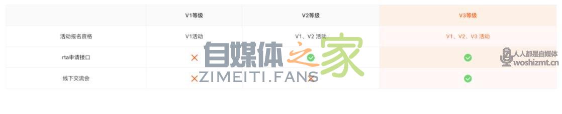 快接包是什么? 20220327035801-623fe0c9e358e.jpg