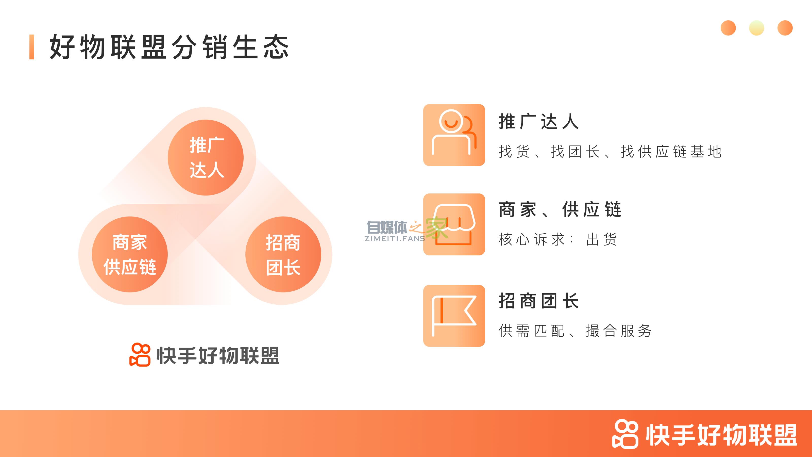 快手小店好物联盟准入细则 20220327035816-623fe0d869a06.jpg