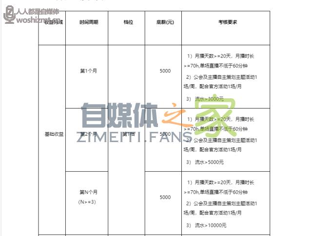 腾讯微视音乐人LIVE计划 20220327040224-623fe1d0b3e1e.jpg
