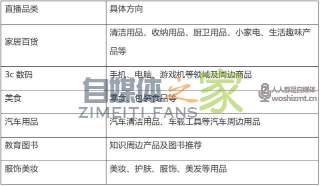 微视直播电商新锐主播招募令(2021) 20220327040238-623fe1dedef30.jpg