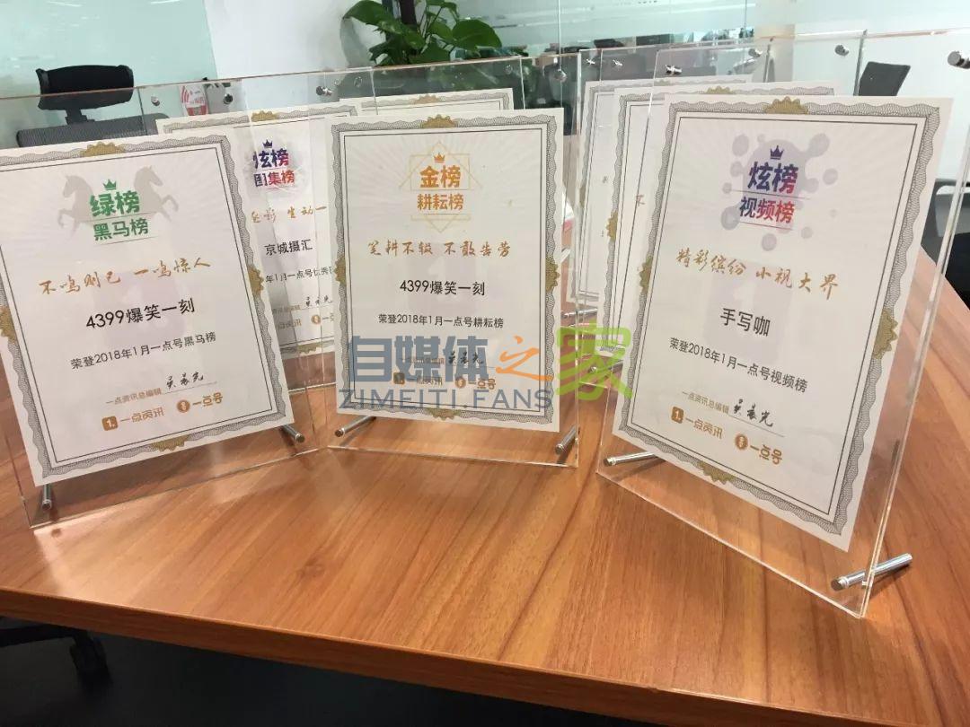 今天,我们为68万自媒体人解决了他们最关心的48个问题 20220327041131-623fe3f3c6efd.jpg