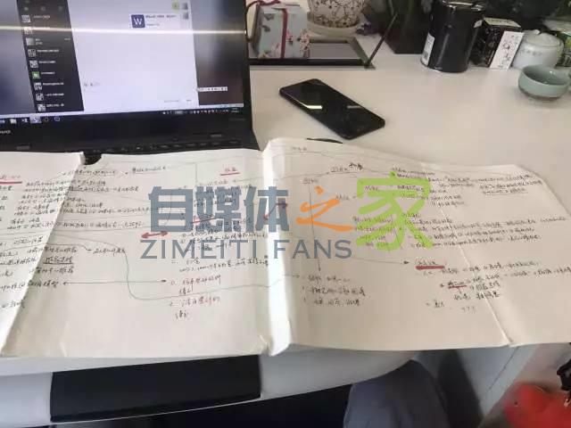 2000万自媒体人必读:内容分发新逻辑全揭秘 20220327041136-623fe3f8173d5.jpg