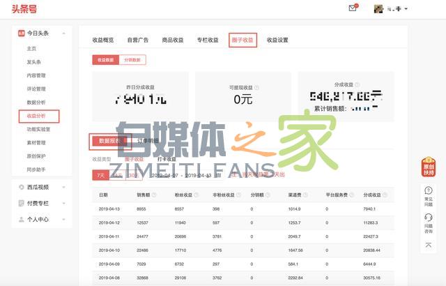 付费圈子新增「收益提现」功能