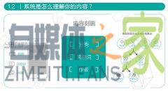 如何让内容获得更高推荐？今日头条推荐机制大揭秘-自媒体之家