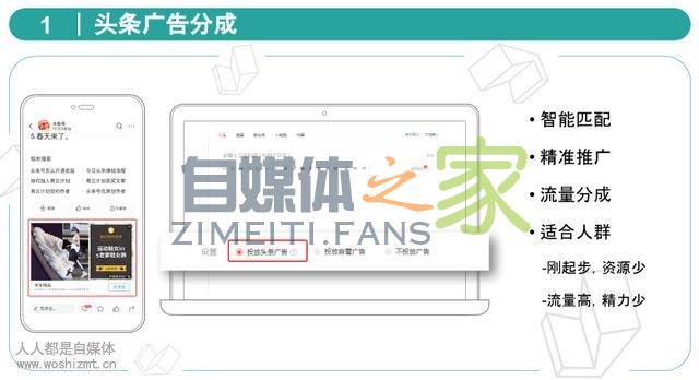 头条号变现途径多,12条“致富路”让你收益翻翻翻! 20220327042100-623fe62cd7394.jpg