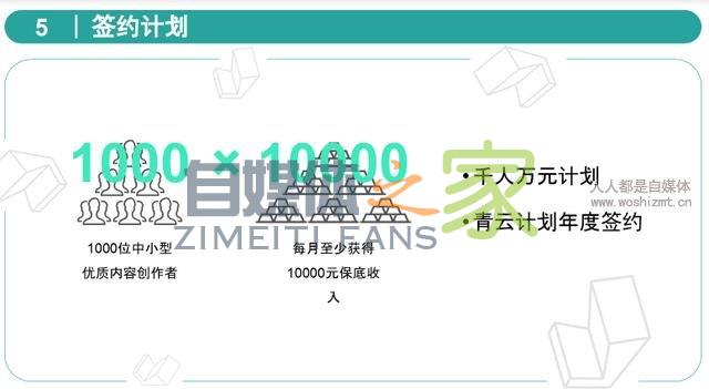 头条号变现途径多,12条“致富路”让你收益翻翻翻! 20220327042101-623fe62d17c64.jpg