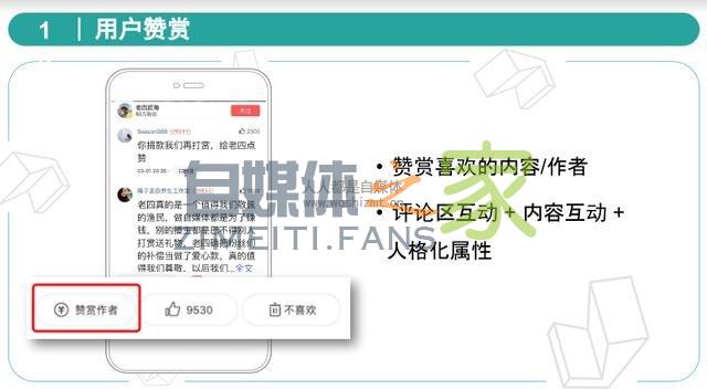 头条号变现途径多,12条“致富路”让你收益翻翻翻! 20220327042101-623fe62d589d3.jpg