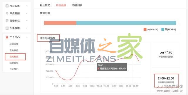 如何提高头条号青云计划获奖机率? 20220327042116-623fe63c73182.jpg