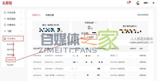 关于头条圈子「可提现收益」规则更新的公告