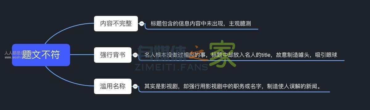 推荐量总是难破10W+？详解头条推荐机制，3大因素影响你的推荐量