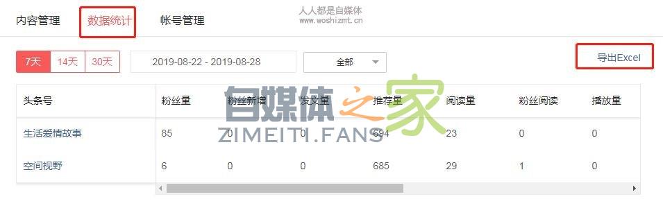 付费专栏持续赋能原创作者,鼓励知识类MCN转型 20220327042219-623fe67b0ded3.jpg