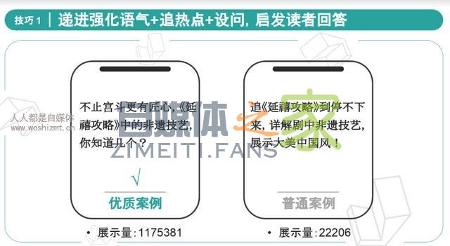 爆款标题必读，拆解8种常见爆款套路｜公开课笔记4