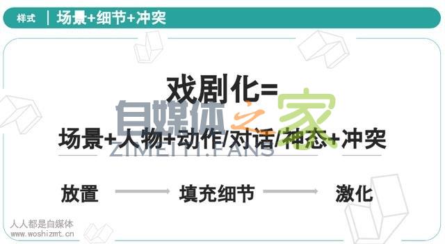 爆款标题必读，拆解8种常见爆款套路｜公开课笔记4