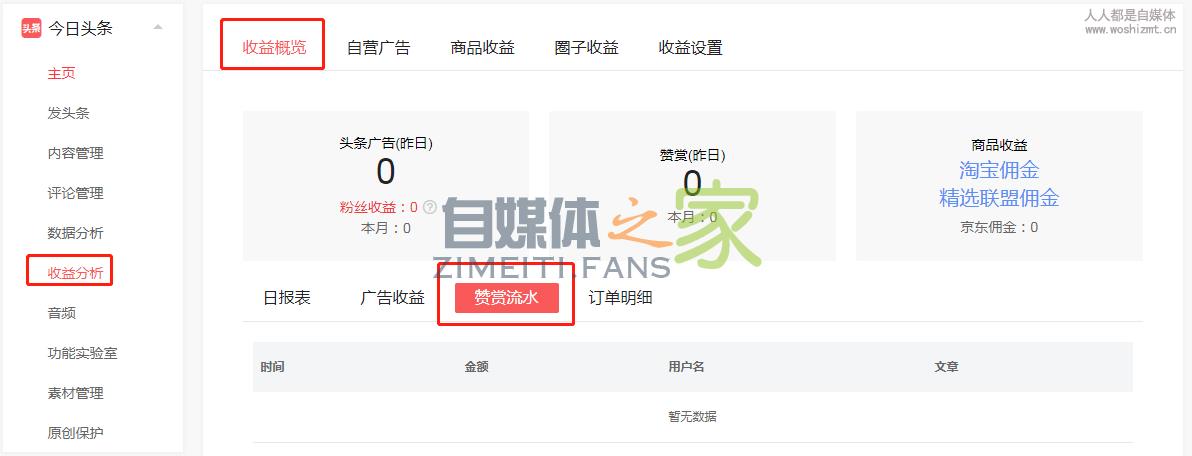 怎么开通头条号图文赞赏功能? 20220327042242-623fe6925dd26.jpg