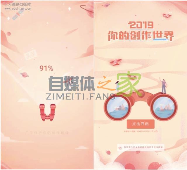 2019今日头条年终「创作成绩单」的 4 个隐藏彩蛋,你发现了吗? 20220327042246-623fe6961bdc5.jpg