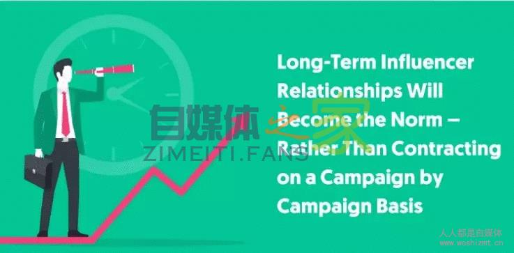 建议收藏 | 2020,关于网红/带货的10个趋势预测 20220327042259-623fe6a353b11.jpg