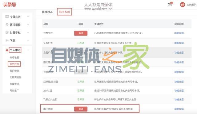 财经健康作者申请圈子权限开放,运营圈子,看这一篇攻略就够了 20220327042311-623fe6af22af4.jpg