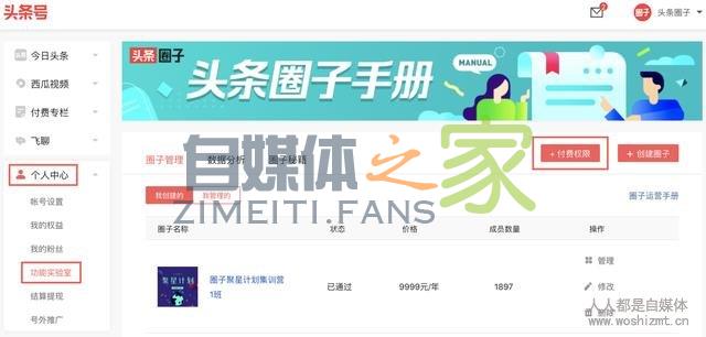 财经健康作者申请圈子权限开放,运营圈子,看这一篇攻略就够了 20220327042311-623fe6af3cf2e.jpg