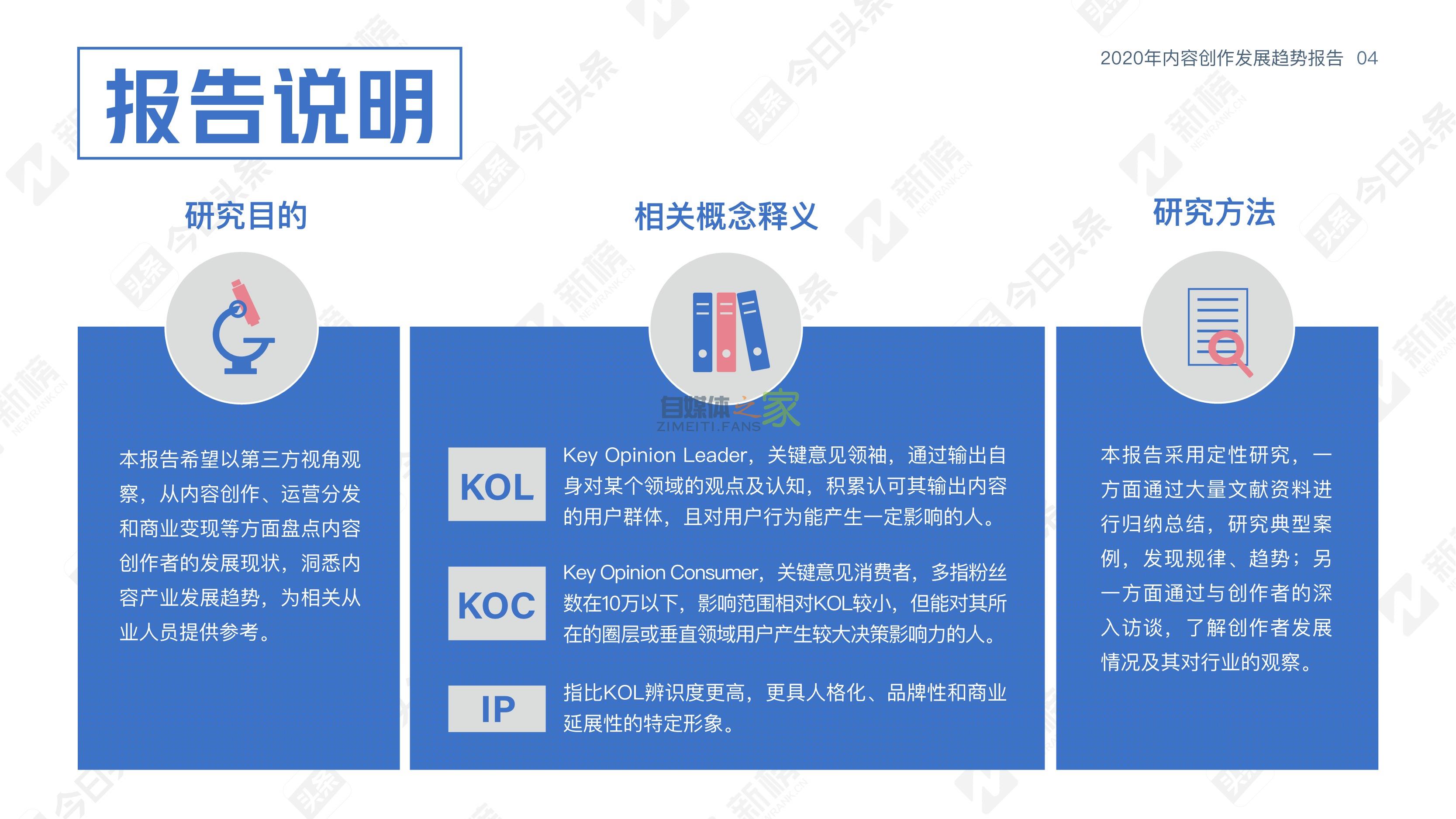 《2020内容创作发展趋势报告》