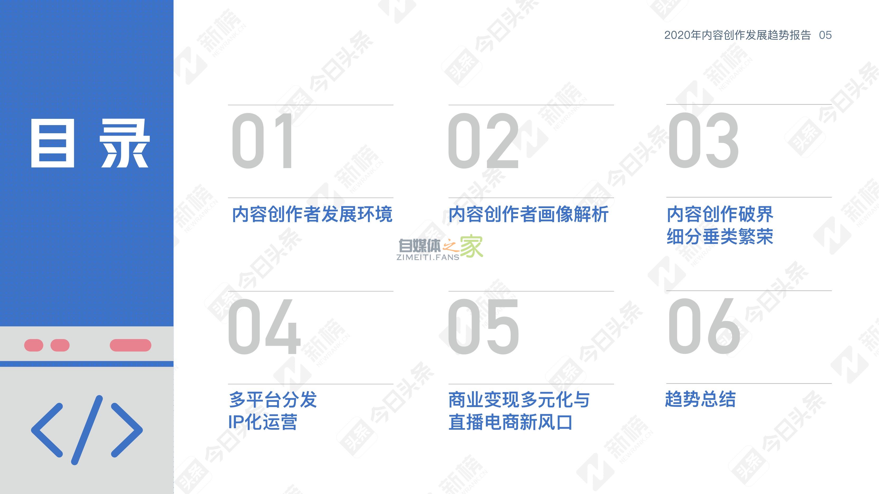 《2020内容创作发展趋势报告》