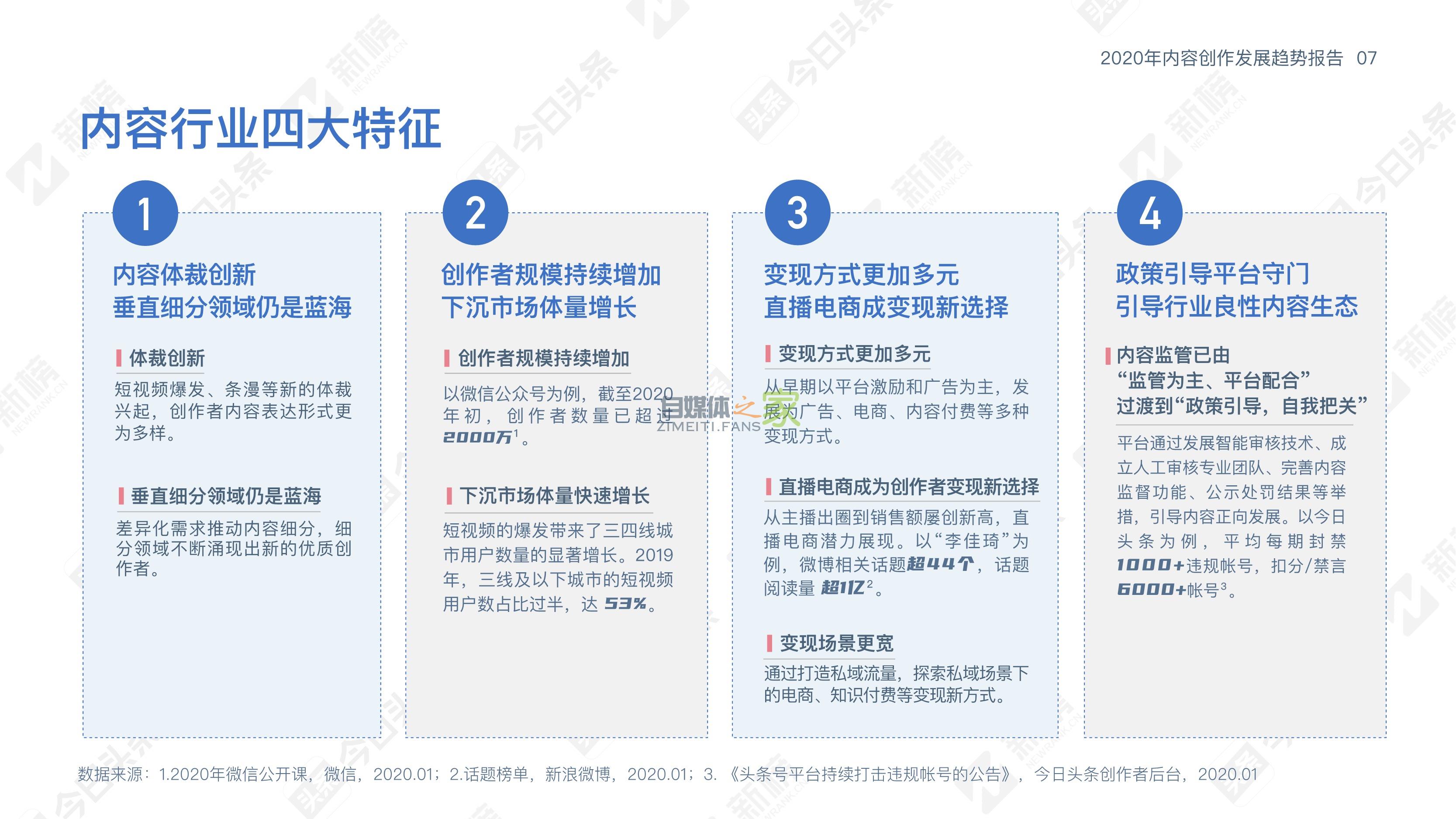 《2020内容创作发展趋势报告》