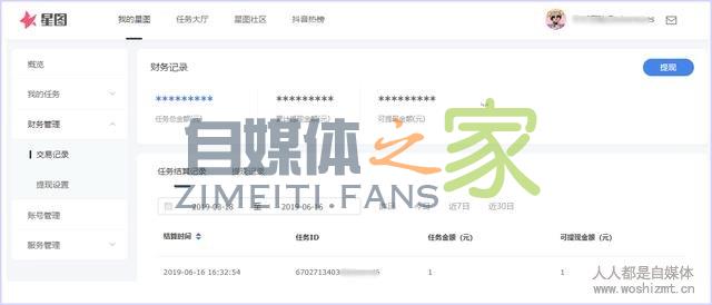 头条创作者如何玩转内容营销？官方教你使用星图的4大正确姿势！