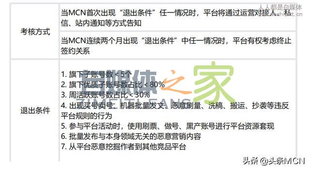 「今日头条MCN签约计划」近20亿流量福利，超百万现金奖励…