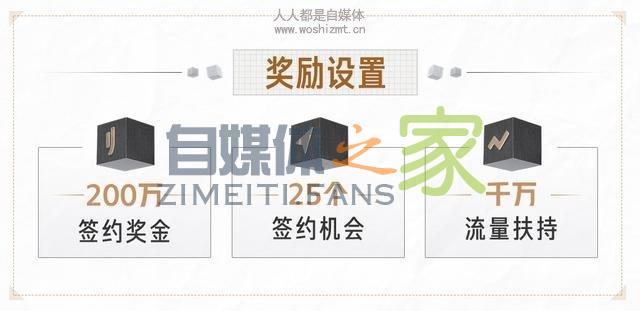 2020，重塑文字的力量 | 第二届今日头条全国新写作大赛开启