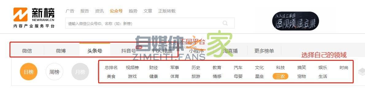 学会这几招，给你源源不断的选题灵感