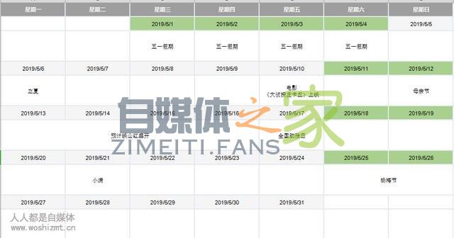 学会这几招，给你源源不断的选题灵感