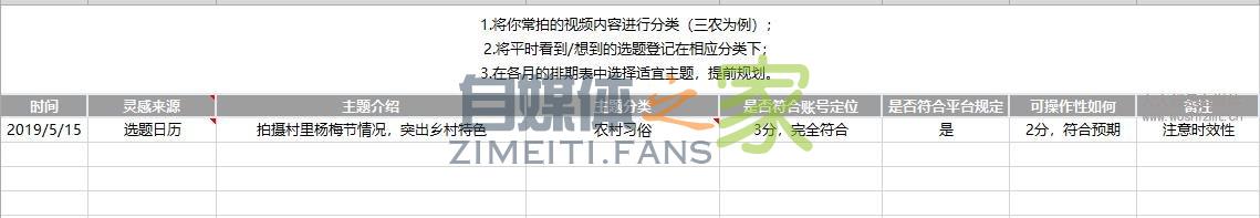 学会这几招，给你源源不断的选题灵感