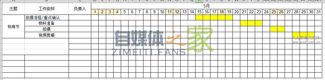 学会这几招，给你源源不断的选题灵感