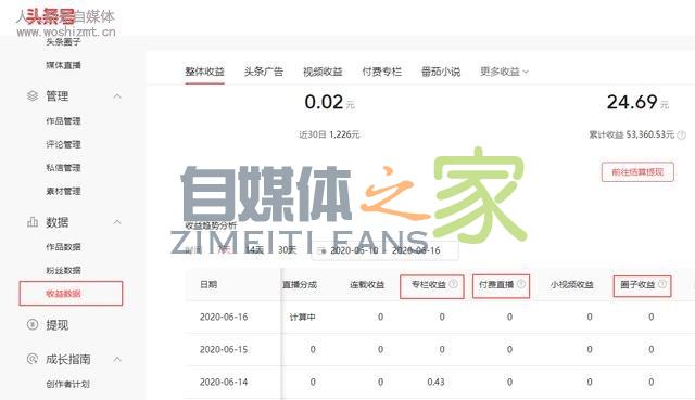 付费专栏&付费圈子&付费直播分成比例调整公告
