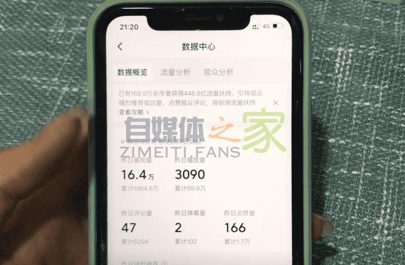 宠粉计划后台数据