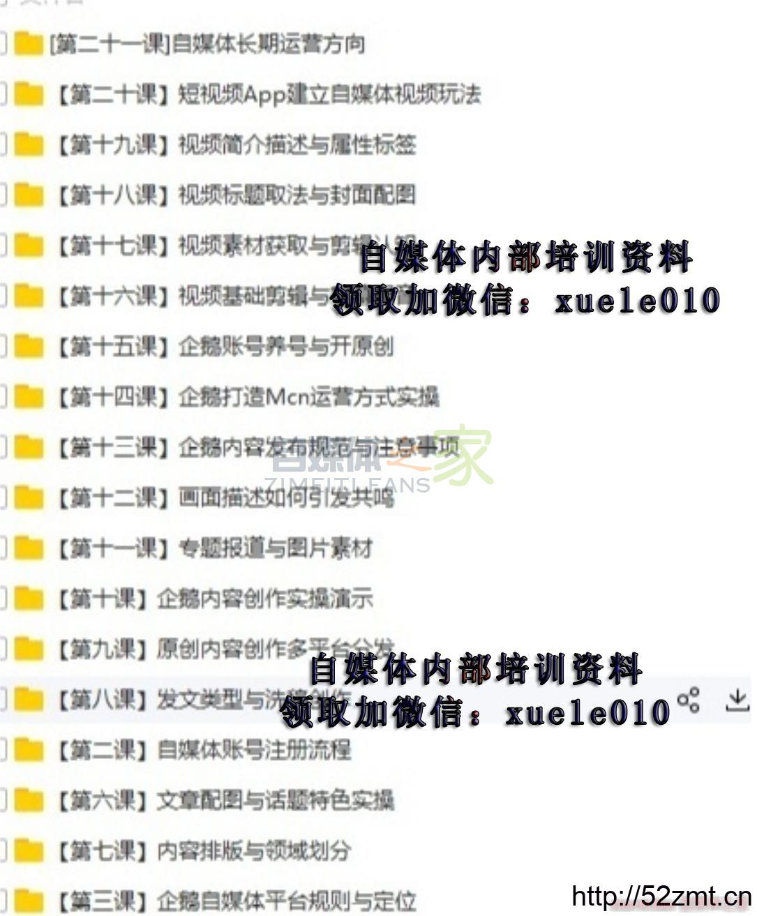 自媒体培训学习教程