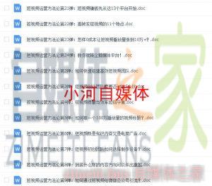 自媒体视频剪辑去哪里学?个人经验分享 20220328070250-62415d9a920a7.jpg