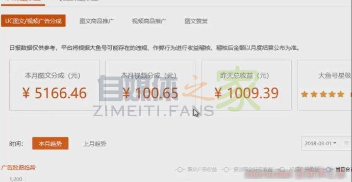 大鱼号视频原创老是过不了?教你大鱼号怎么开通视频原创 20220328092043-62417deb084a7.jpg