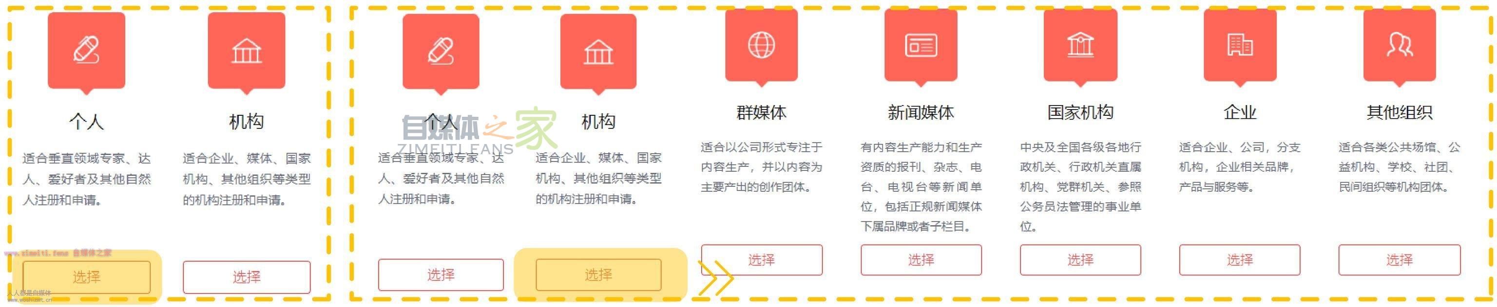 如何成为西瓜视频创作人 20220329055812-62429ff48c006.jpg