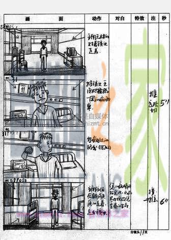 3分钟学会写分镜头脚本，让你的视频创作更快更好