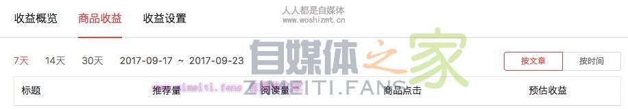 西瓜视频「边看边买」功能使用说明(6.3更新最新版) 20220329055844-6242a014a7138.jpg