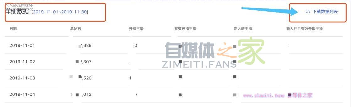 2020年最新西瓜秀场直播公会分成政策(2020.01.01) 20220329055919-6242a037053c9.jpg