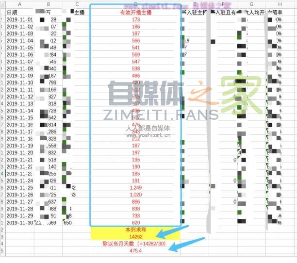 2020年最新西瓜秀场直播公会分成政策(2020.01.01) 20220329055919-6242a0371def1.jpg