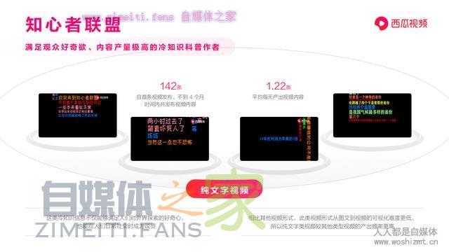 西瓜视频《图文作者跨体裁趋势报告》 20220329055926-6242a03e4ccf2.jpg