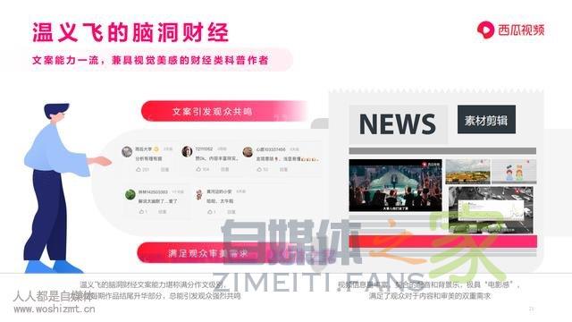 西瓜视频《图文作者跨体裁趋势报告》 20220329055926-6242a03e5a70b.jpg