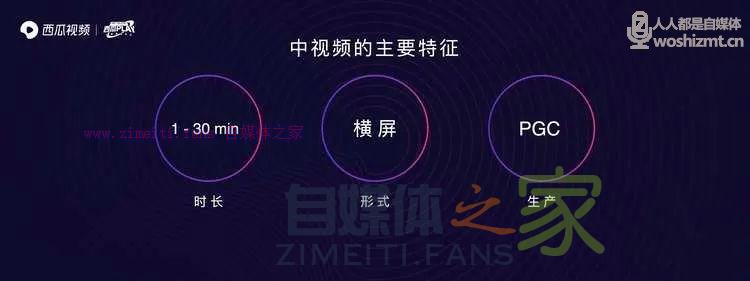 西瓜视频总裁任利锋:20亿元加码中视频,助力创作人职业化 20220329055931-6242a043681ad.jpg