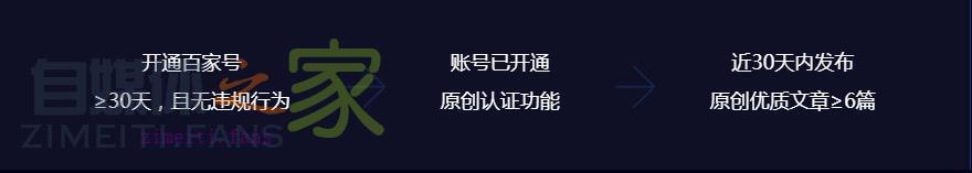 百+计划参与条件